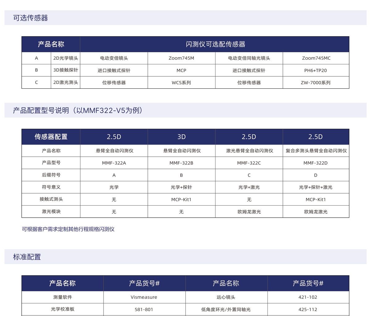 MMF-V5系列悬臂全自动闪测仪_03.jpg