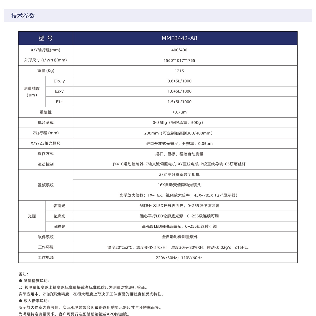MMFB-A8系列固定桥式影像仪_02.jpg