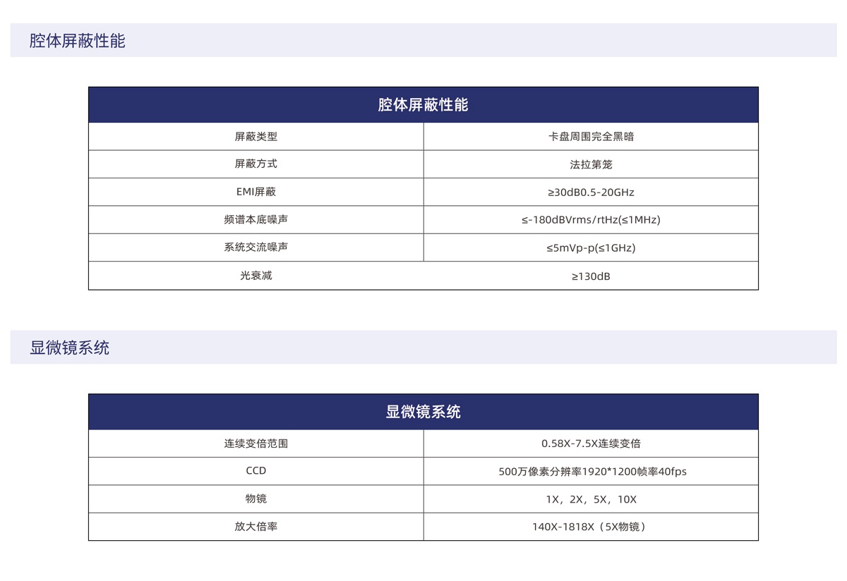 WP300-SP系列半自动晶圆探针台-1_04.jpg