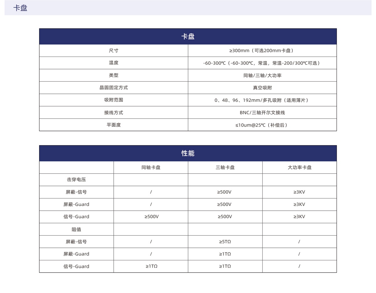 WP300-SP系列半自动晶圆探针台-1_06.jpg