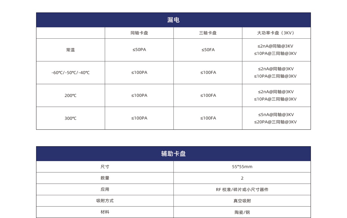 WP300-SP系列半自动晶圆探针台-2_01.jpg