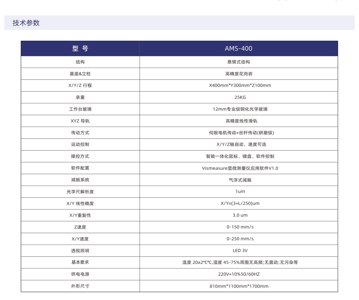 AMS-400系列自动显微镜测量仪_02.jpg